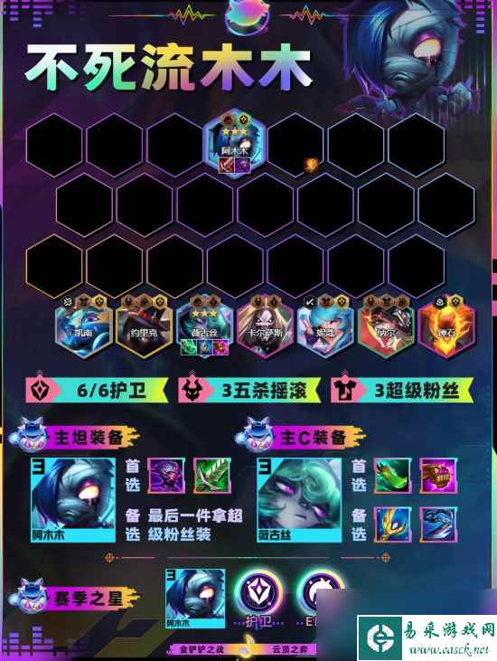 云顶之弈s10不死流阿木木拉阵容攻略