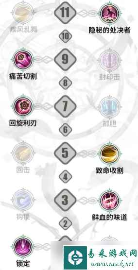 铃兰之剑嘉西娅升阶技能加点