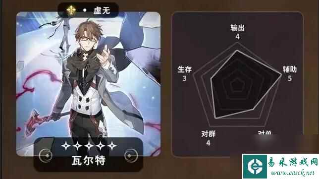 崩坏星穹铁道常驻五星有哪些地方 常驻五星角色介绍