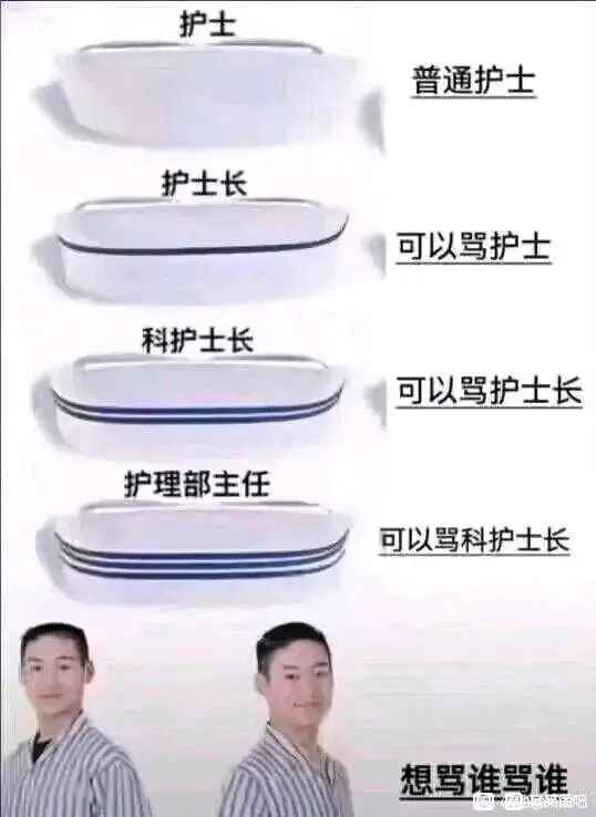 我记得忍者镖有个洞 囧图 西部大窝囊先天窝囊圣体