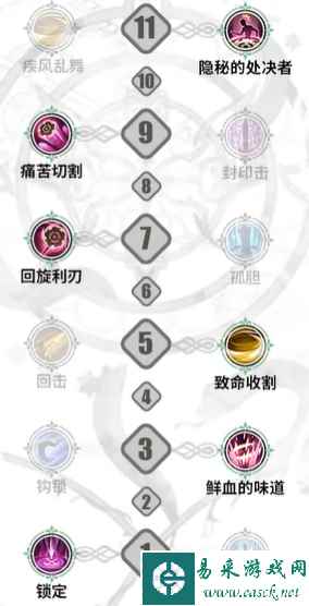 网2