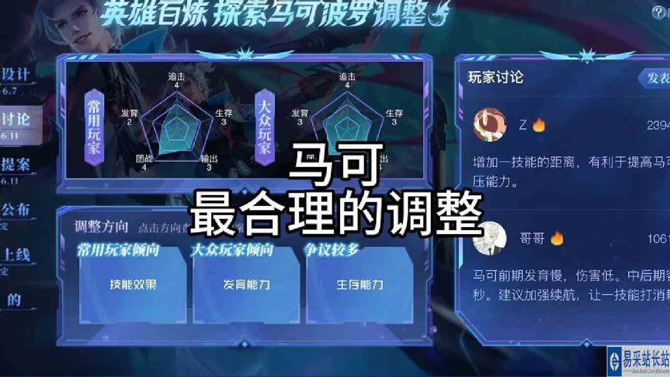 赶紧上线吧，已经迫不及待了#王者荣耀 #马可 #马可共创