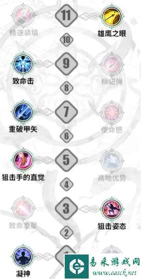 网2