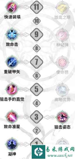 网3
