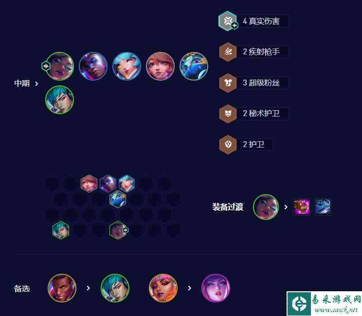 《金铲铲之战》拼多多赛娜阵容玩法攻略