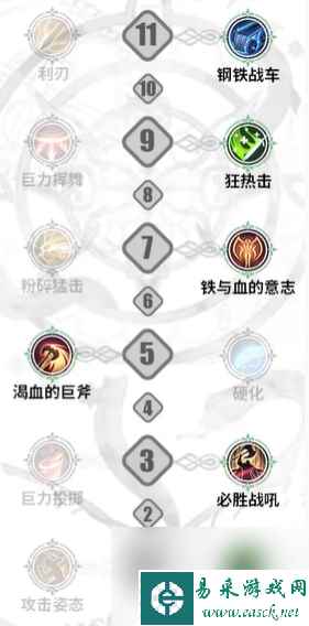 铃兰之剑马格努斯技能怎么加点,铃兰之剑马格努斯技能选择