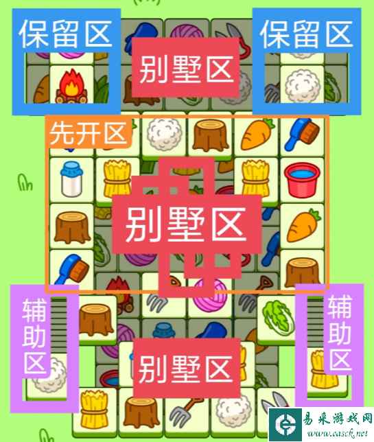 网3