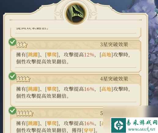 铃兰之剑伊奇怎么样,铃兰之剑伊奇角色强度一览