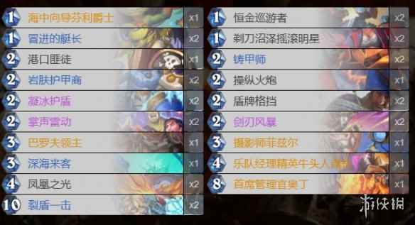 网2