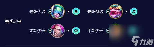 云顶之弈手游爵士95怎么玩