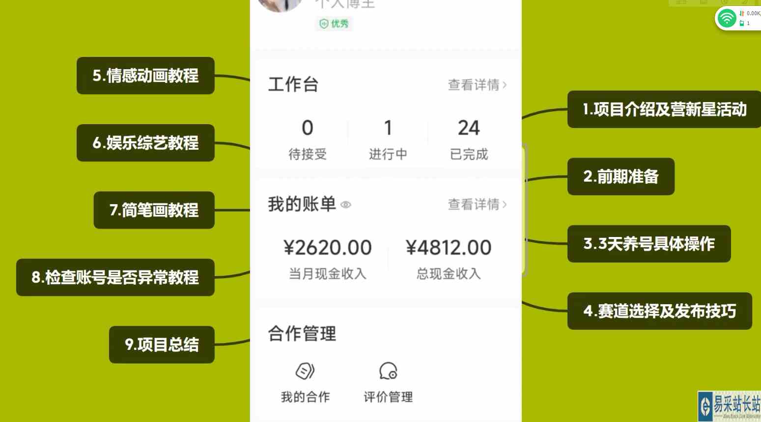 小红书最强蓝海项目：小红书商单项目，小白轻松月入过万