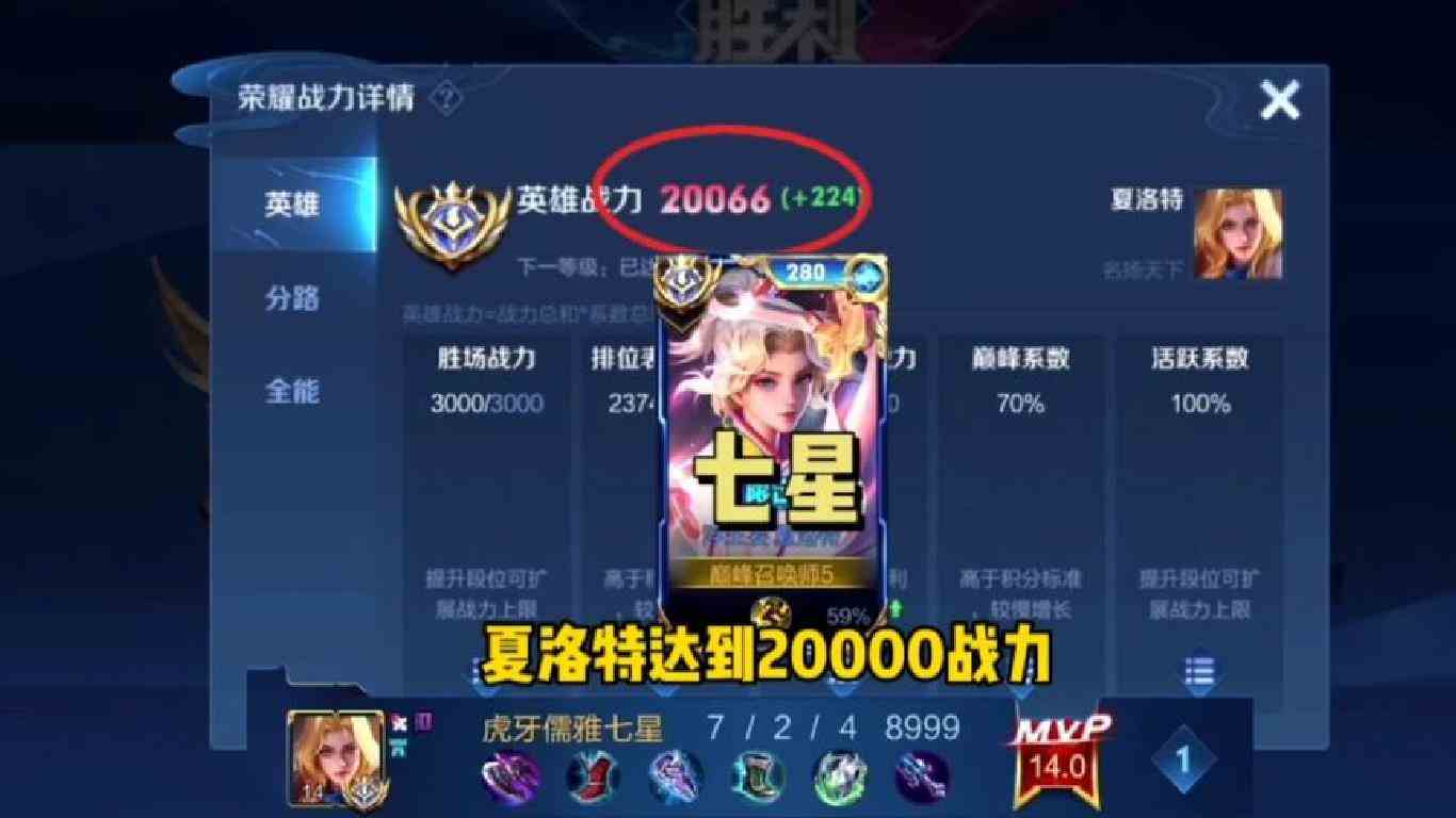 国服夏洛特七星战力达到20000，夏洛特的天花板！