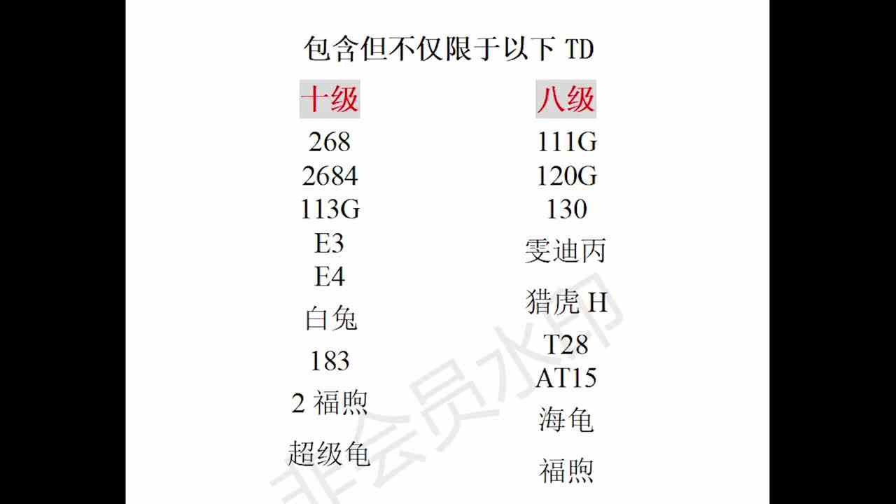 【坦克世界】TD被绕如何临死反扑？以FV217对阵430U为例 