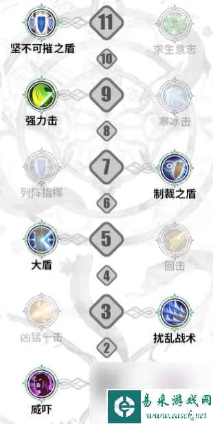 《铃兰之剑》泰登技能选择攻略