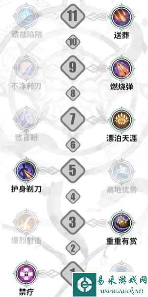 网2
