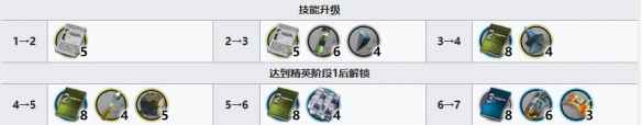 网3