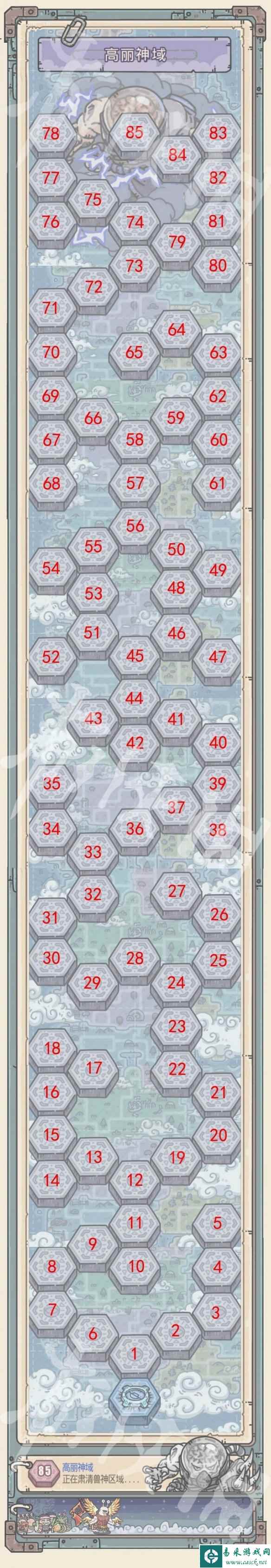 网2