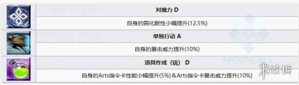 网3