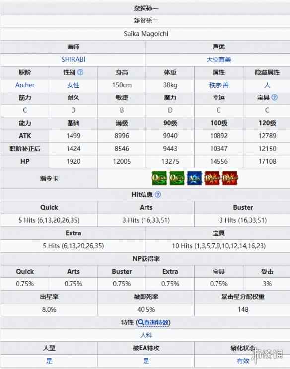 网2