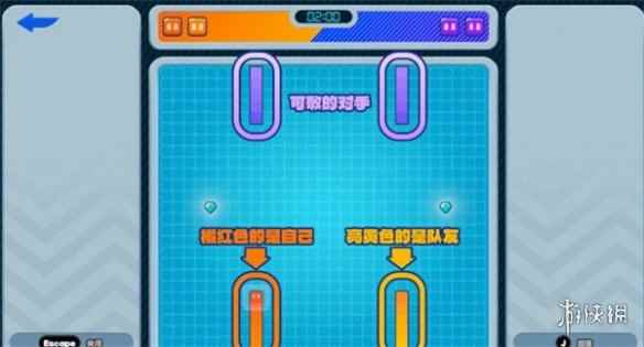 网3