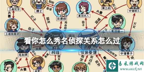 网1
