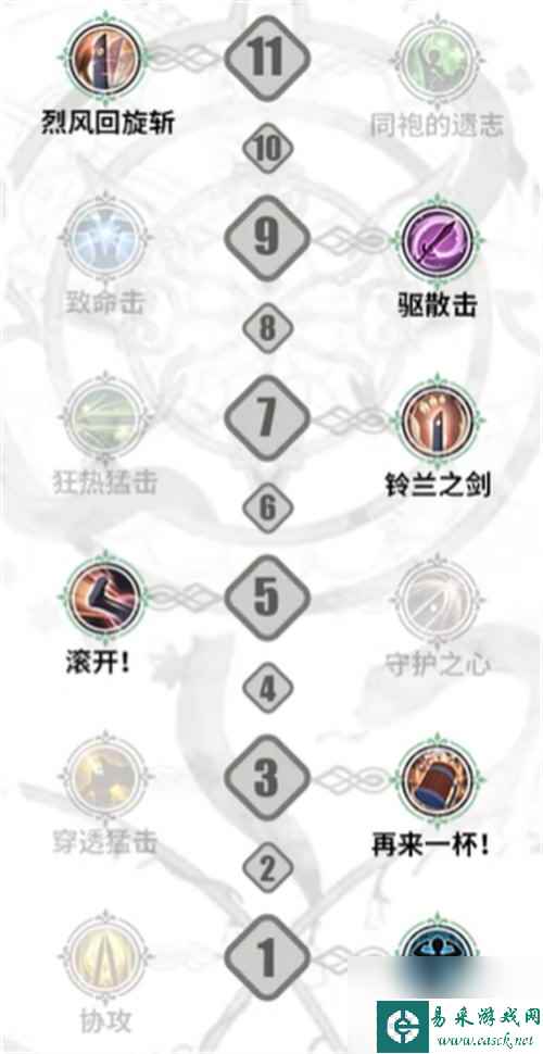 铃兰之剑拉维耶技能怎么加点 铃兰之剑拉维耶技能加点推荐攻略
