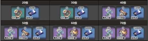 网1