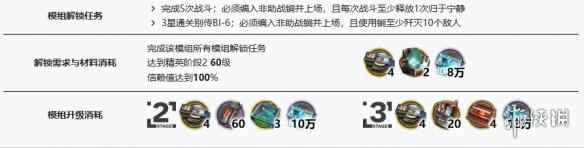 网5
