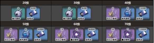 网1