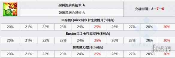 网5