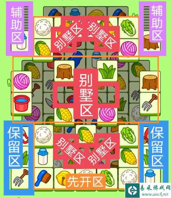 网2