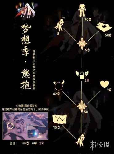 网2