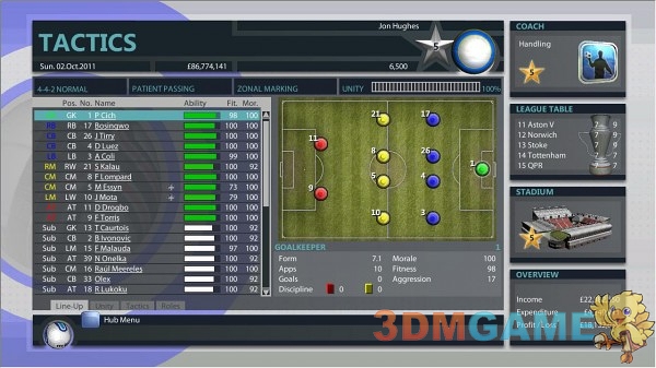 最佳足球经理2013