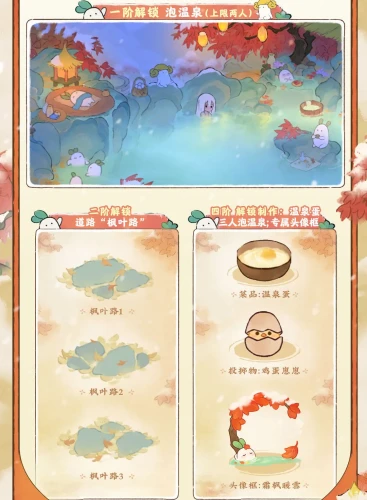 网2
