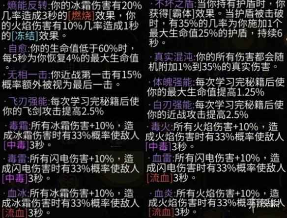 网1