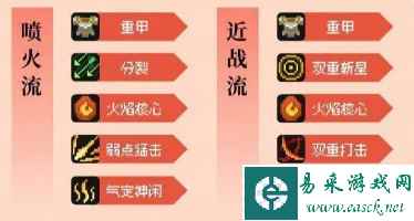 网3