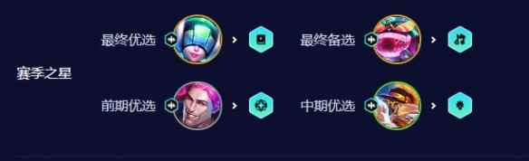 网3