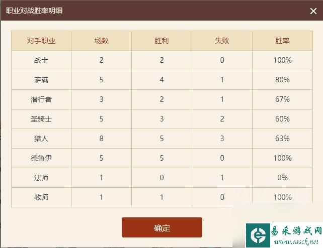 任务德卡组2023（炉石传说任务德卡组攻略）