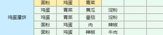 网1