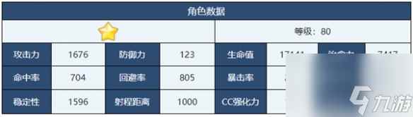 蔚蓝档案芹娜怎么样 芹娜角色介绍