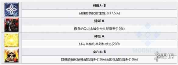 网3