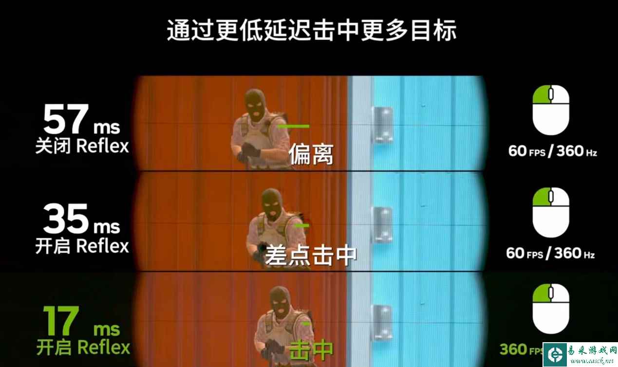 易采游戏网