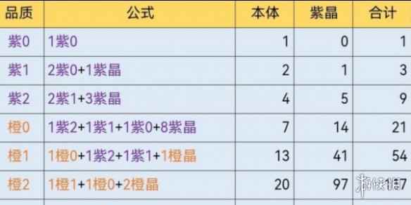 网2