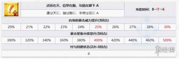 网4