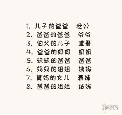 网2