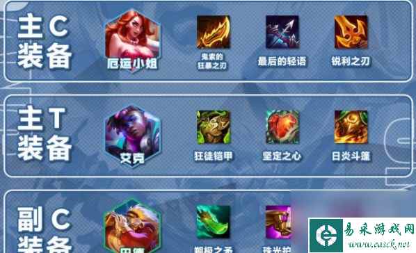 云顶之弈s10超粉女枪巴德阵容玩法攻略
