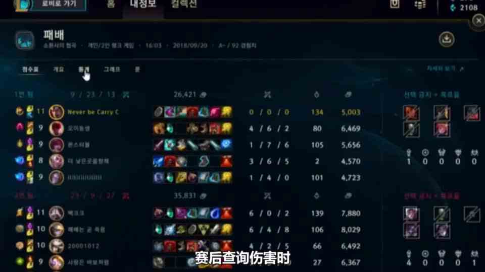 联盟再出新纪录，整局比赛打出158伤害，c皇不愧是你呀