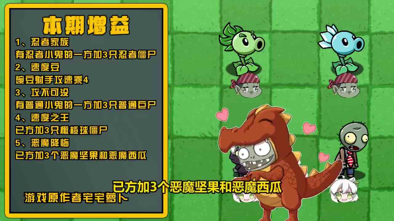 植物大战僵尸：豌豆射手与一众小鬼们？又是谁分毫未损？