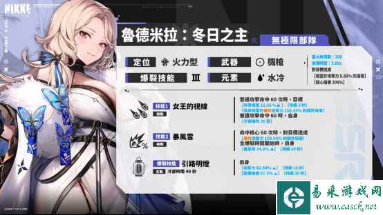 NIKKE胜利女神圣诞活动更新，新限定“鲁德米拉·冬日之主”人权预订
