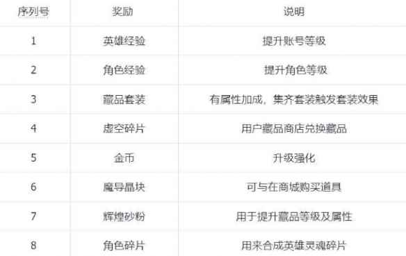 网3
